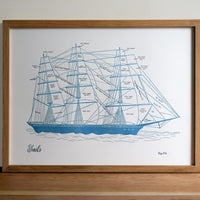 Clipper Ship Sail Chart