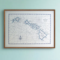 Map of the Hawaiian Islands