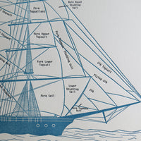 Clipper Ship Sail Chart