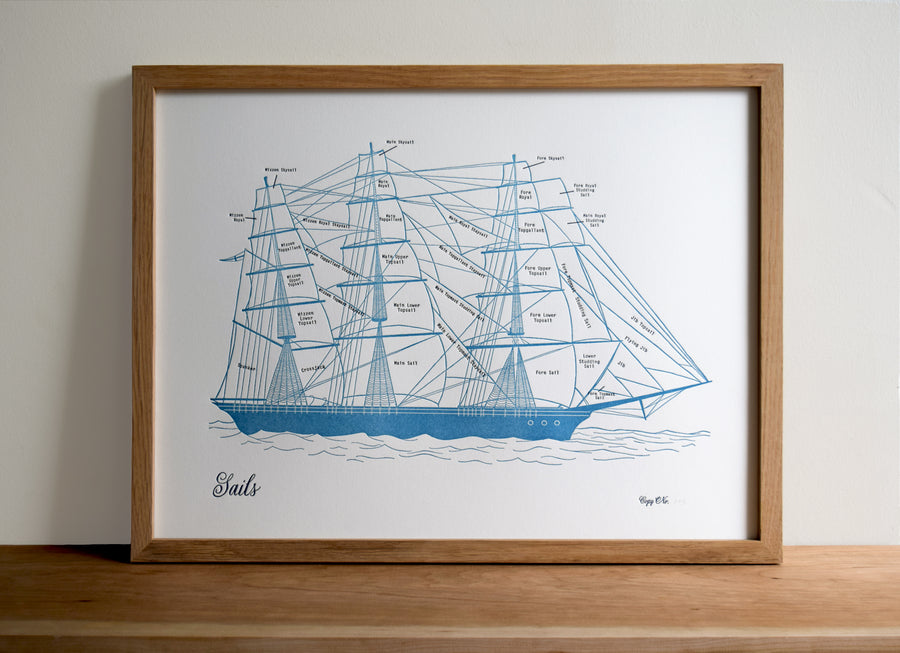 Clipper Ship Sail Chart