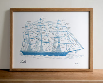 Clipper Ship Sail Chart