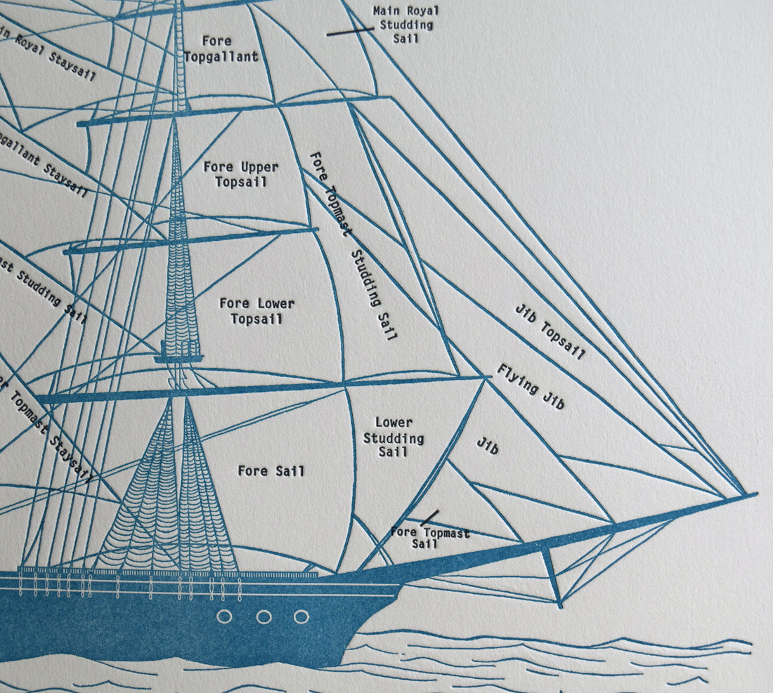 Clipper Ship Sail Chart