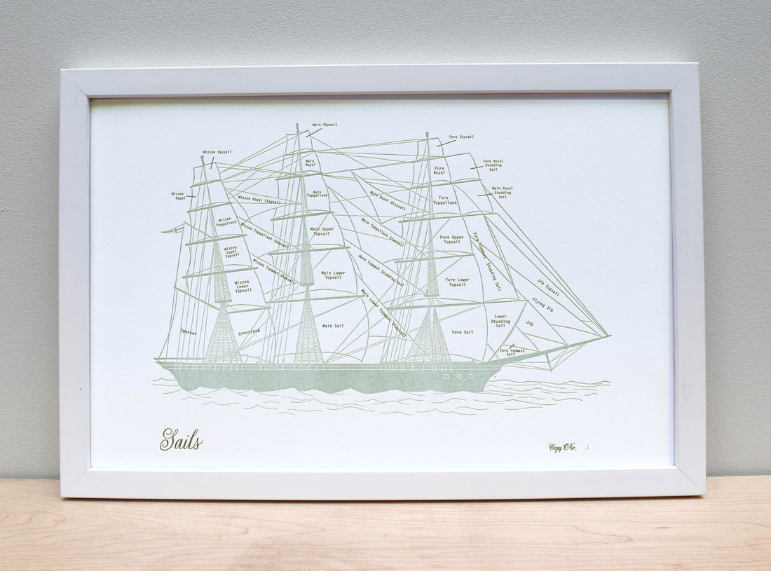 Clipper Ship Sail, Letterpress Chart, Print